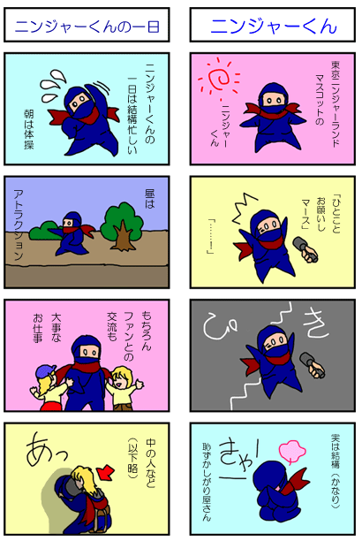 世界忍者国 アイドレス 大観光地